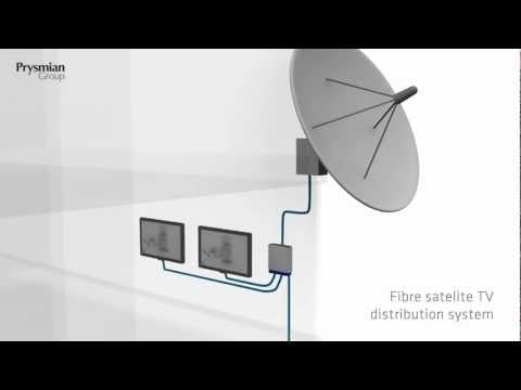 Vertv-Xs: Fibre satellite TV distribution system